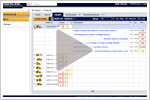 VisionLink:  Fault Codes