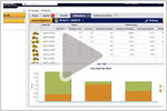 VisionLink:  Utilization
