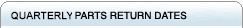 2006 Quarterly Parts Return Dates